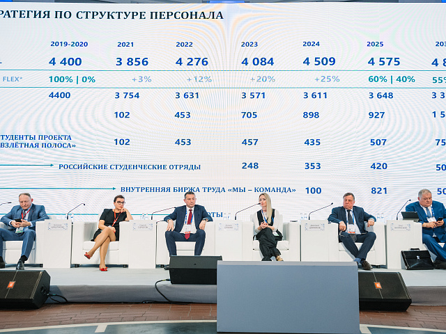 Деловая программа 28.08 — 315